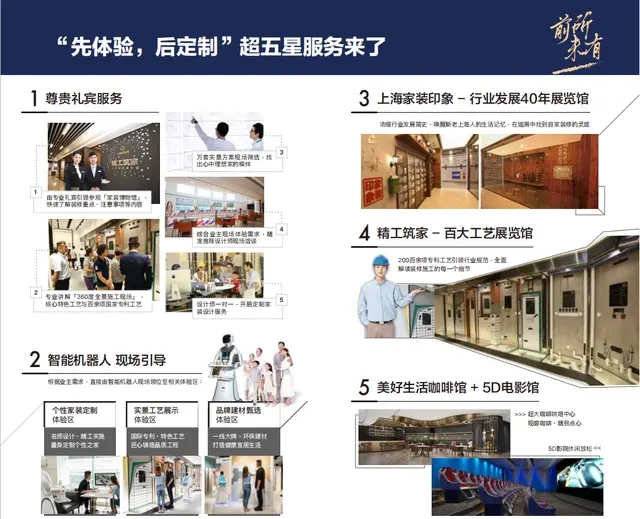 2022年12月上海别墅装修展时间地点