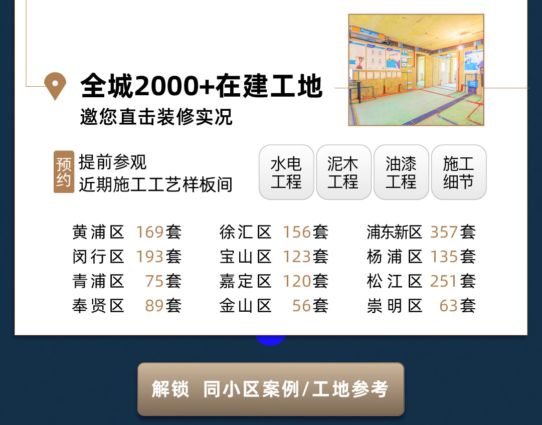 2022上海家装文化节地址（十一活动）