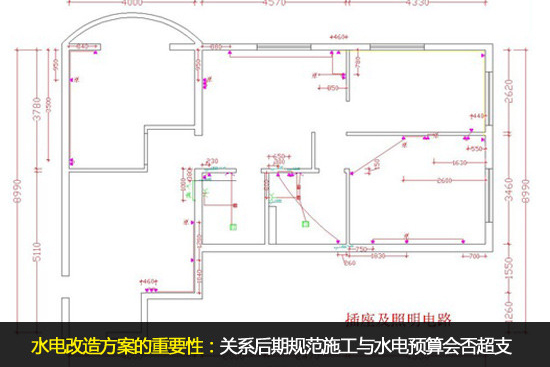 省钱小窍门 三招助你控制水电改造费用