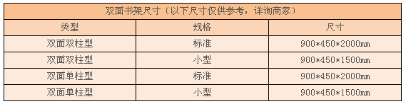 【双面书架】双面书架尺寸，双面书架效果图