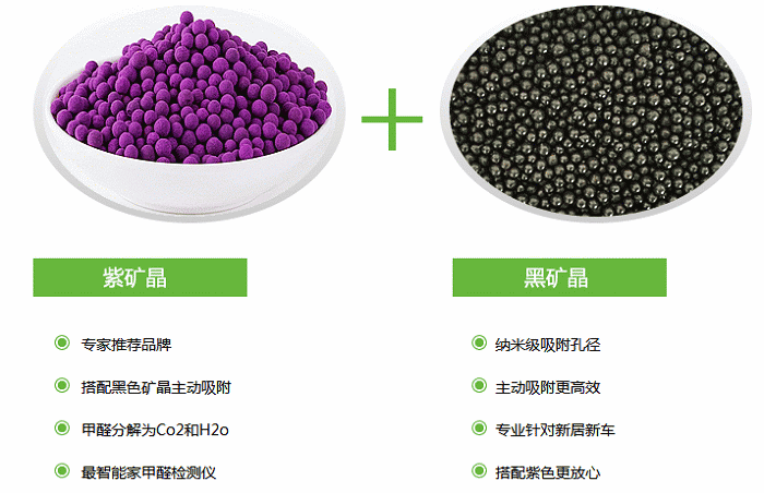 紫加黑是什么，新型除甲醛材料