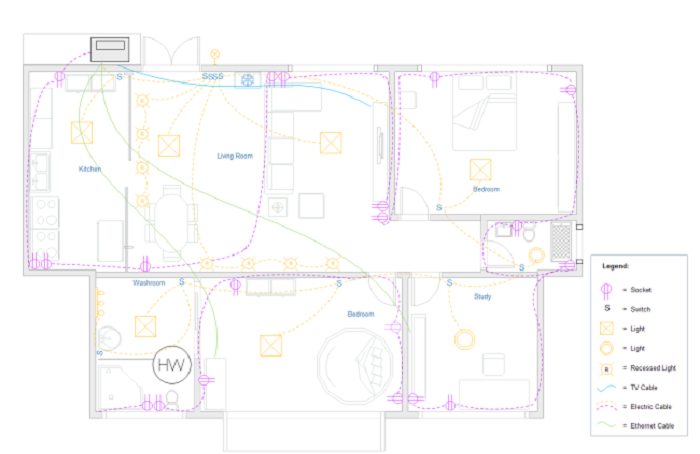 看懂家庭电路走线实际图，轻松验收不怕坑