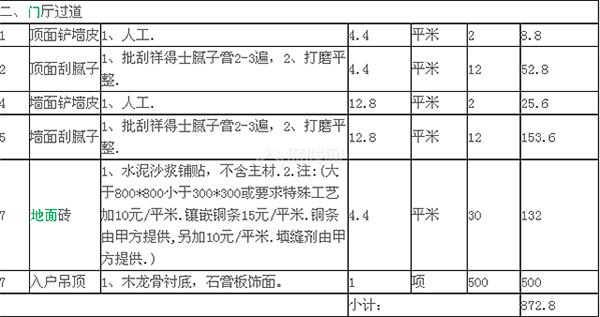 湖州家装公司哪家好 湖州装修价格