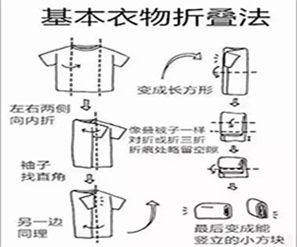 家里杂物太多怎样收纳 怎样收拾乱糟糟的家