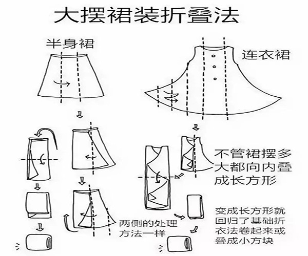 家里杂物太多怎样收纳 怎样收拾乱糟糟的家