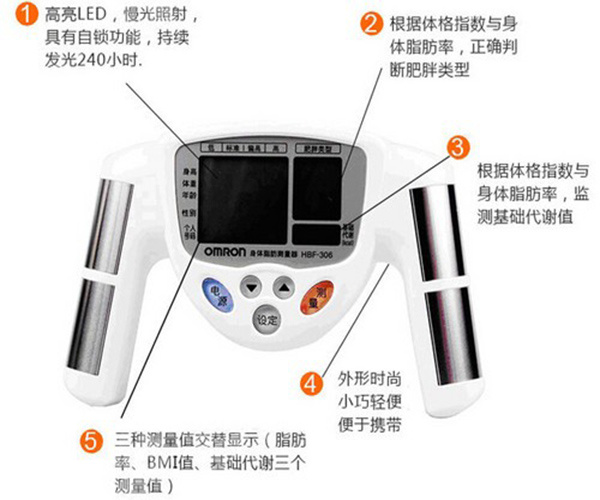 脂肪测量仪测量原理 脂肪测量仪测量方法