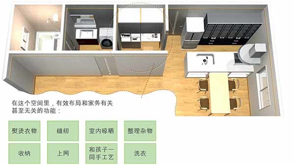 日本精细化家装之家务间设计 轻松搞定家务活儿