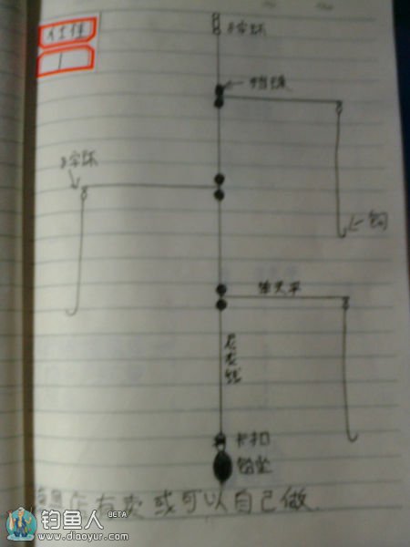 北方近海船钓的常用仕挂钓组