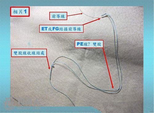 船钓铁板抛投钓法的装备及钓组结构