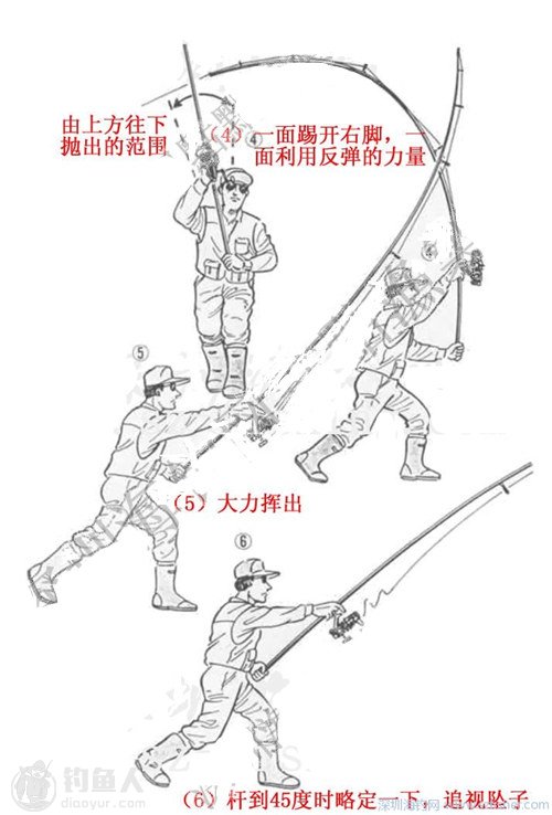 海滩远投天平钓组的制作图解