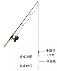 海钓鲈鱼两种钓组绑法，图解更容易上手