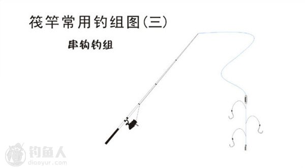 图解筏竿常用的海钓钓组介绍