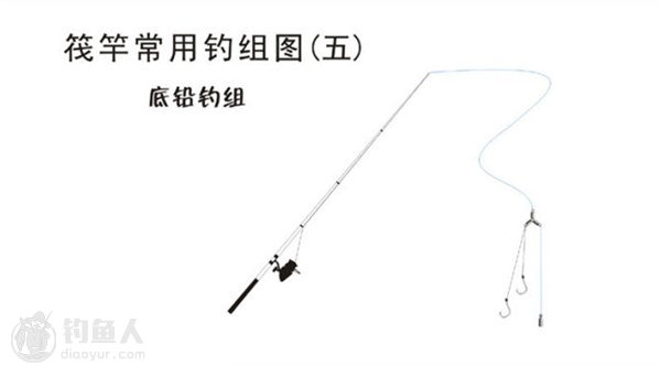 图解筏竿常用的海钓钓组介绍