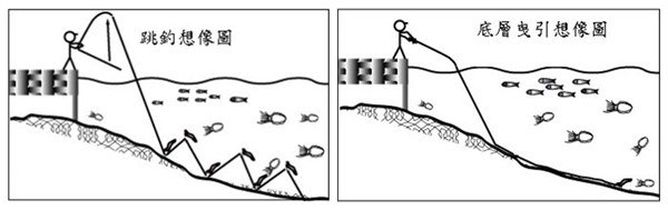 路亚木虾钓法拖钓鱿鱼的操作技巧