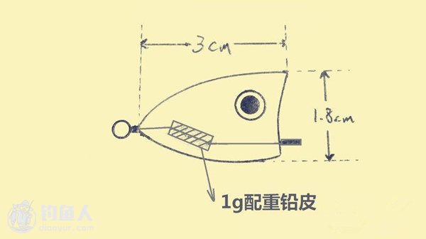 路亚diy小不点波趴拟饵的制作图解