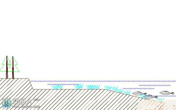 冬日水库路亚翘嘴详解（标点、用饵）