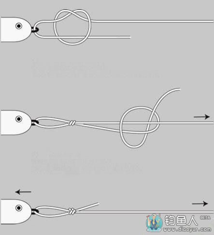 路亚鱼线各种连接绑线方法大全 [图文]