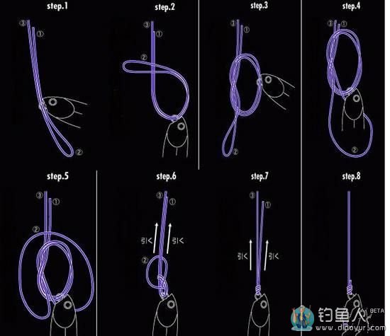 路亚鱼线各种连接绑线方法大全 [图文]