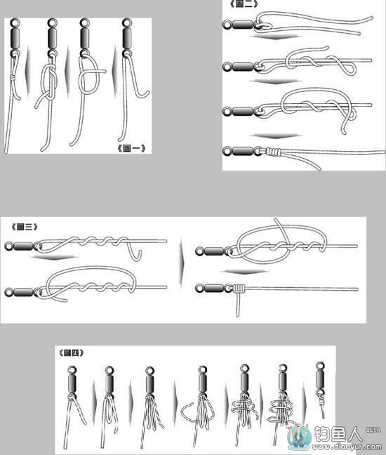 路亚鱼线各种连接绑线方法大全 [图文]