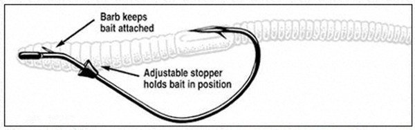 软虫拟饵的钩型搭配及穿钩方法