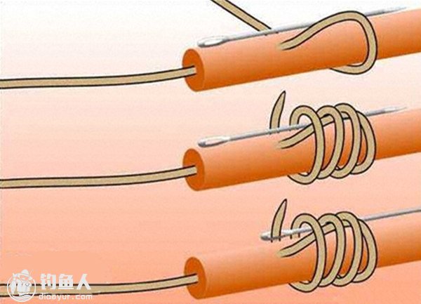 图解飞蝇钓的主线与前导线连接法