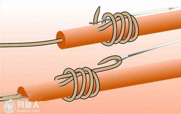 图解飞蝇钓的主线与前导线连接法
