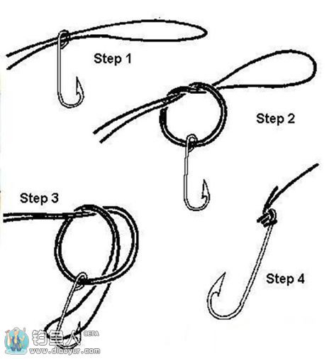 图解常用路亚软饵的挂钩使用教程