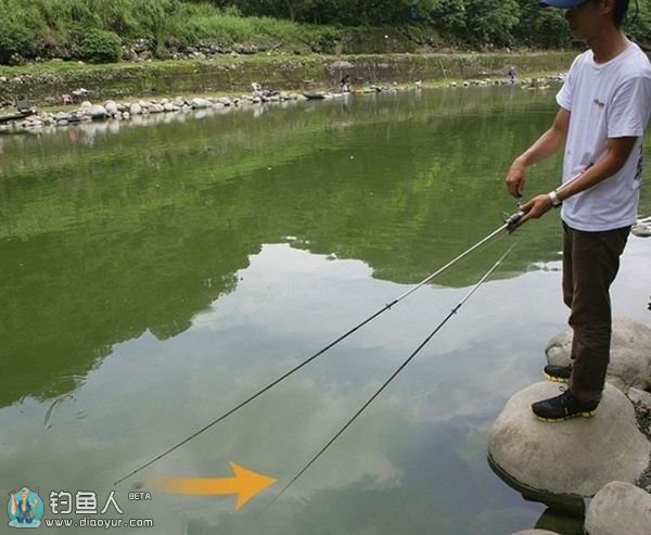 路亚的操作步骤以及抛投技巧