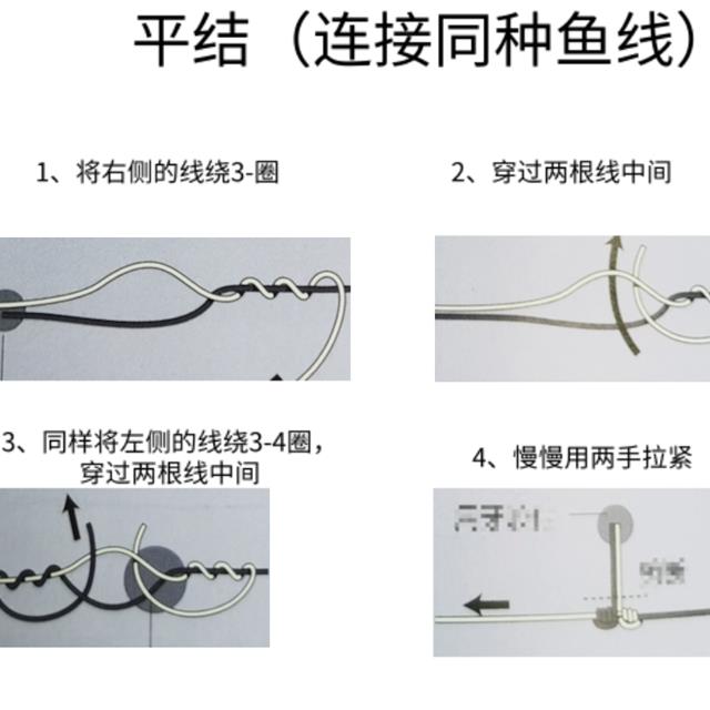 「路亚钓」 日本专业钓鱼书籍介绍，鱼线打结及其主线子线搭配