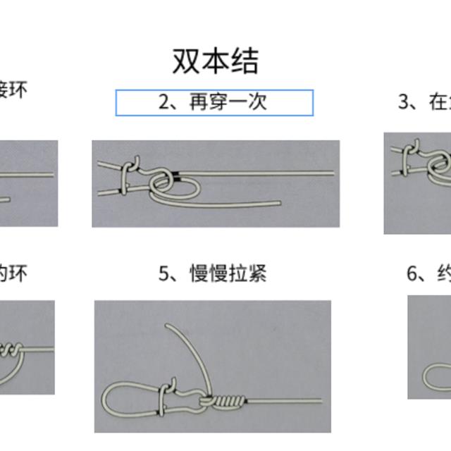 「路亚钓」 日本专业钓鱼书籍介绍，鱼线打结及其主线子线搭配