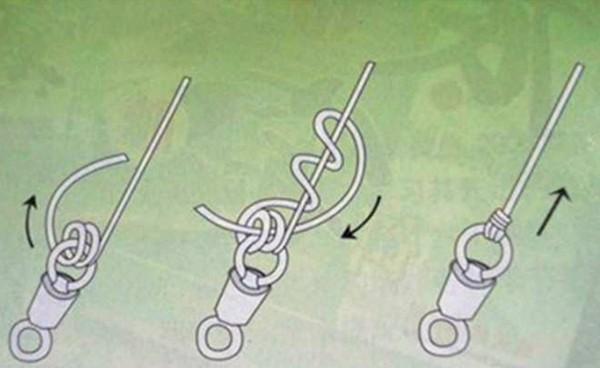 鱼线的各种打结技巧，有效减少断线跑鱼