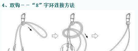 基础技能，线结绑法大全