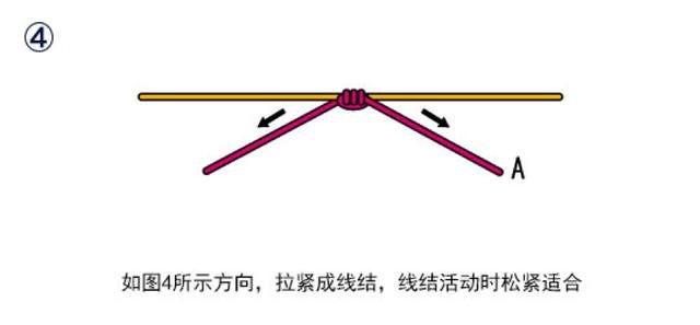 图解棉线结的两种绑法