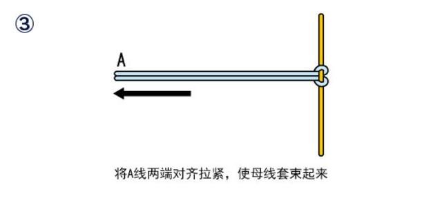 图解棉线结的两种绑法