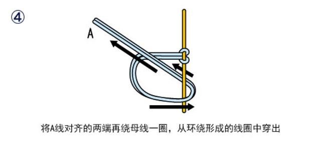 图解棉线结的两种绑法