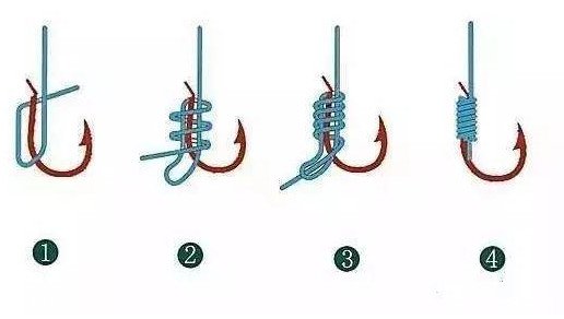 （新手福利）图解六种实用的绑钩方法