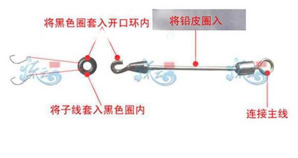 O型圈连接子线的打结方法 [图解]