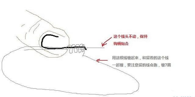 图解绑双钩技巧，简单易学