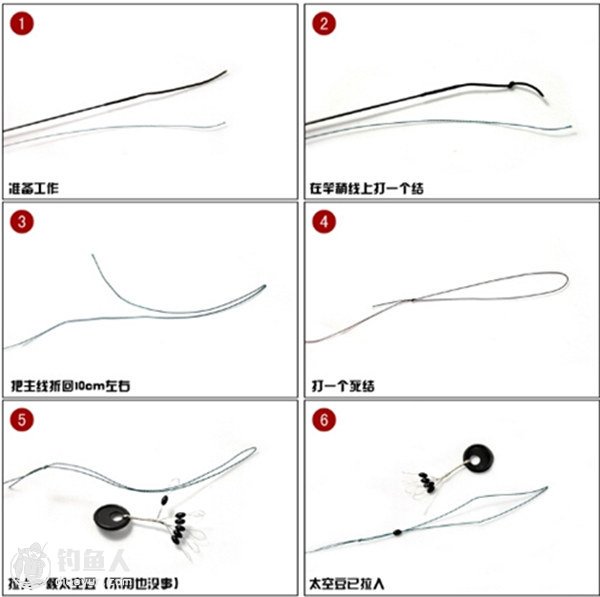 图示竿稍红线与主线的五种绑法