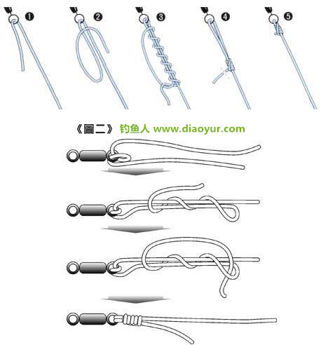 鱼钩的几种绑法图解