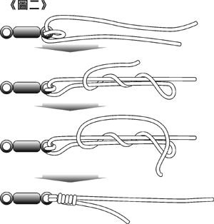 鱼线种类及线组的绑法详细图解