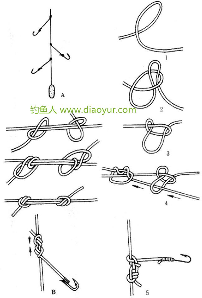 海竿串钩的绑法图解_串钩的钓法解析