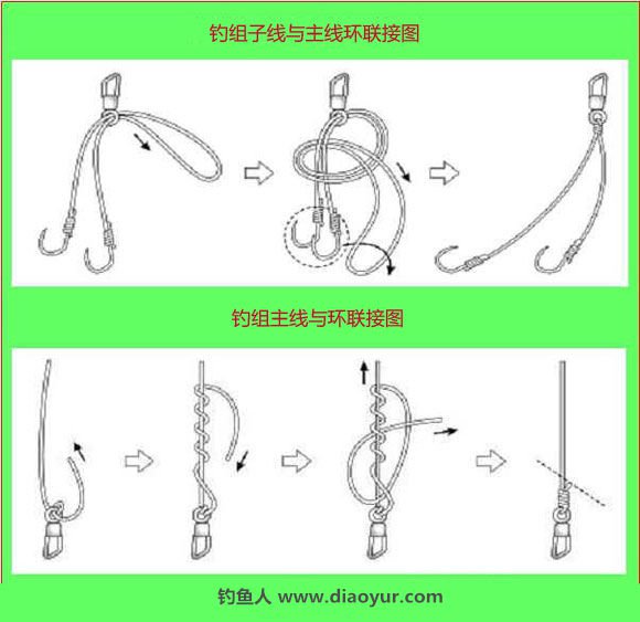 图解七种鱼钩和鱼线的绑法大全