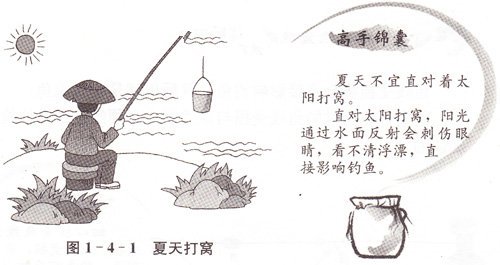 钓鱼新手不可忽视的七个细节问题 [图文]