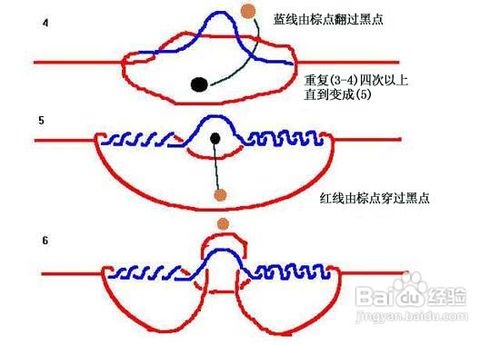 钓鱼钩的绑法详解【真人手实拍详解】