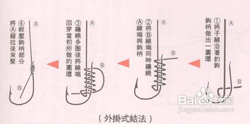 钓鱼钩的绑法详解【真人手实拍详解】