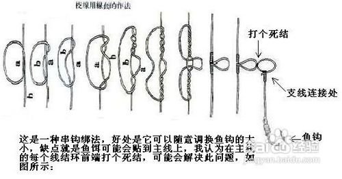 钓鱼钩的绑法详解【真人手实拍详解】