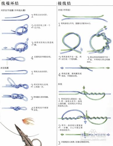 钓鱼钩的绑法详解【真人手实拍详解】