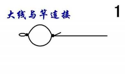 新手学钓鱼5_大线与竿连接 抛竿 提竿 抄鱼