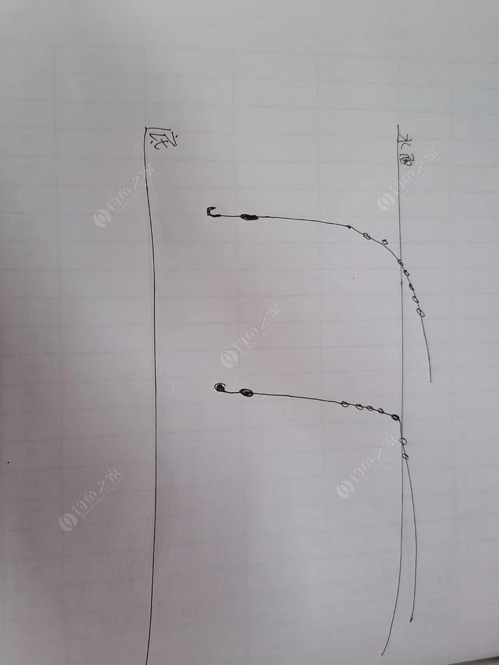 七星漂调漂教程，学会调七星漂，钓草洞，走水一样灵敏度